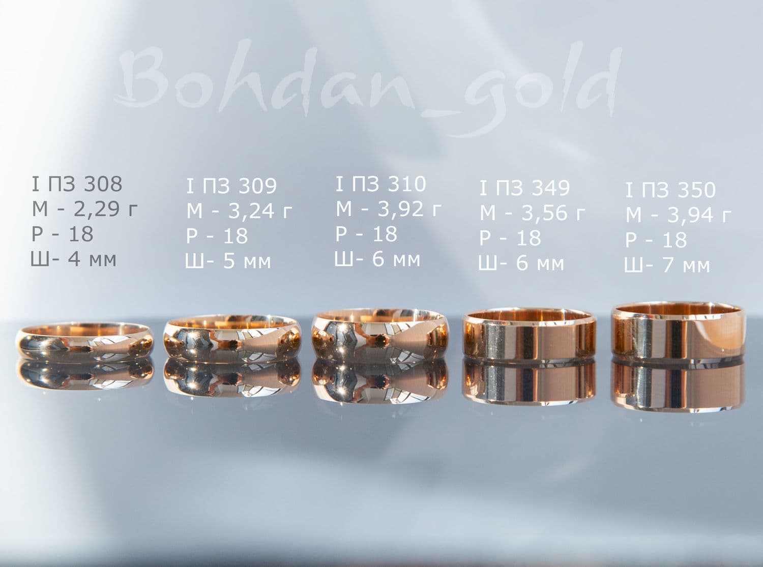 Bohdan_gold — Ювелірні вироби