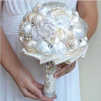 Wedding day
