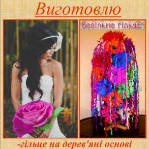 Божик Інна Божик Інна