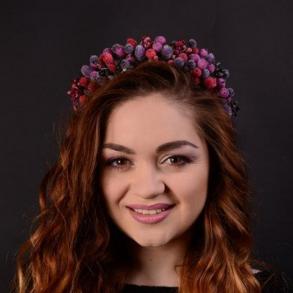 Христина Мосур Христина Мосур