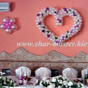 Воздушные шары (Киев) Воздушные шары (Киев)